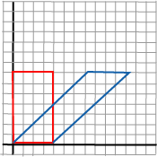 mat-shear