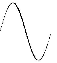 Sinus med PIL (Python Image Library) sinus