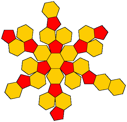 Flatene utbrettet buckyflat