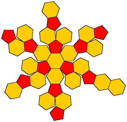 Flatene utbrettet