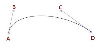 Bezier bez_1