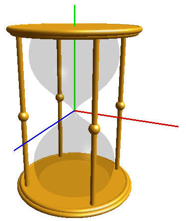 Axes explained aksesystem