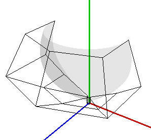 Bezier control points ctrpoints2