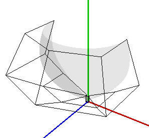 Bezier control points