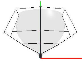 Bezier control points