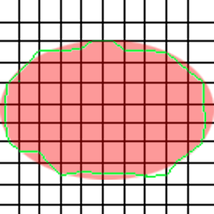 Marching squares marching_squares