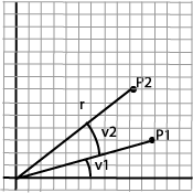 mat-rotate