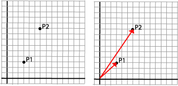 Scaling mat-scale1