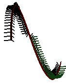 Frame axis bcurve2