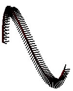 Frame axis bcurve3