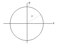 sirkel.gif