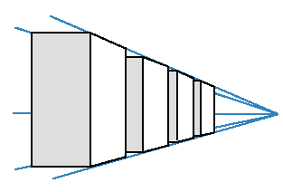 1 point perspectives