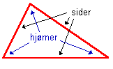 trekant1