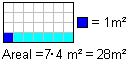 arealet