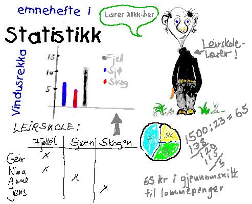 Statistikk