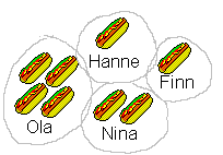 hotdog1