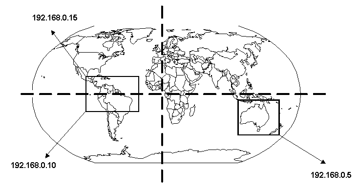 Geodata Fragments