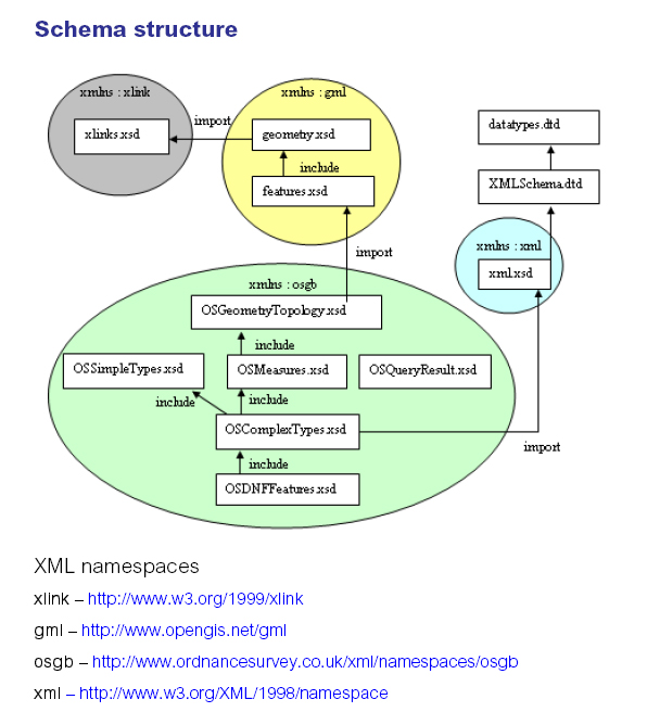 ./figs/osmastermap.jpg